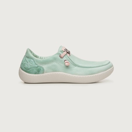 KIKAI MENTA